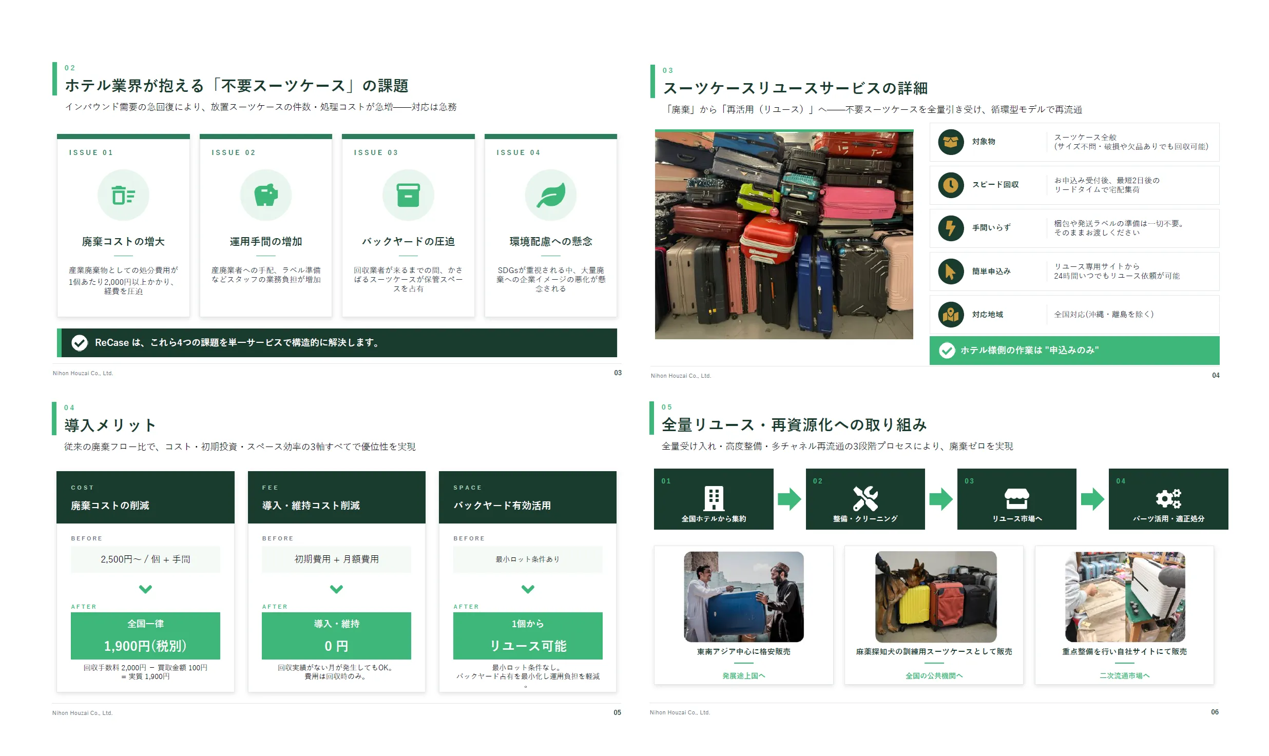 ReCase 資料サンプル